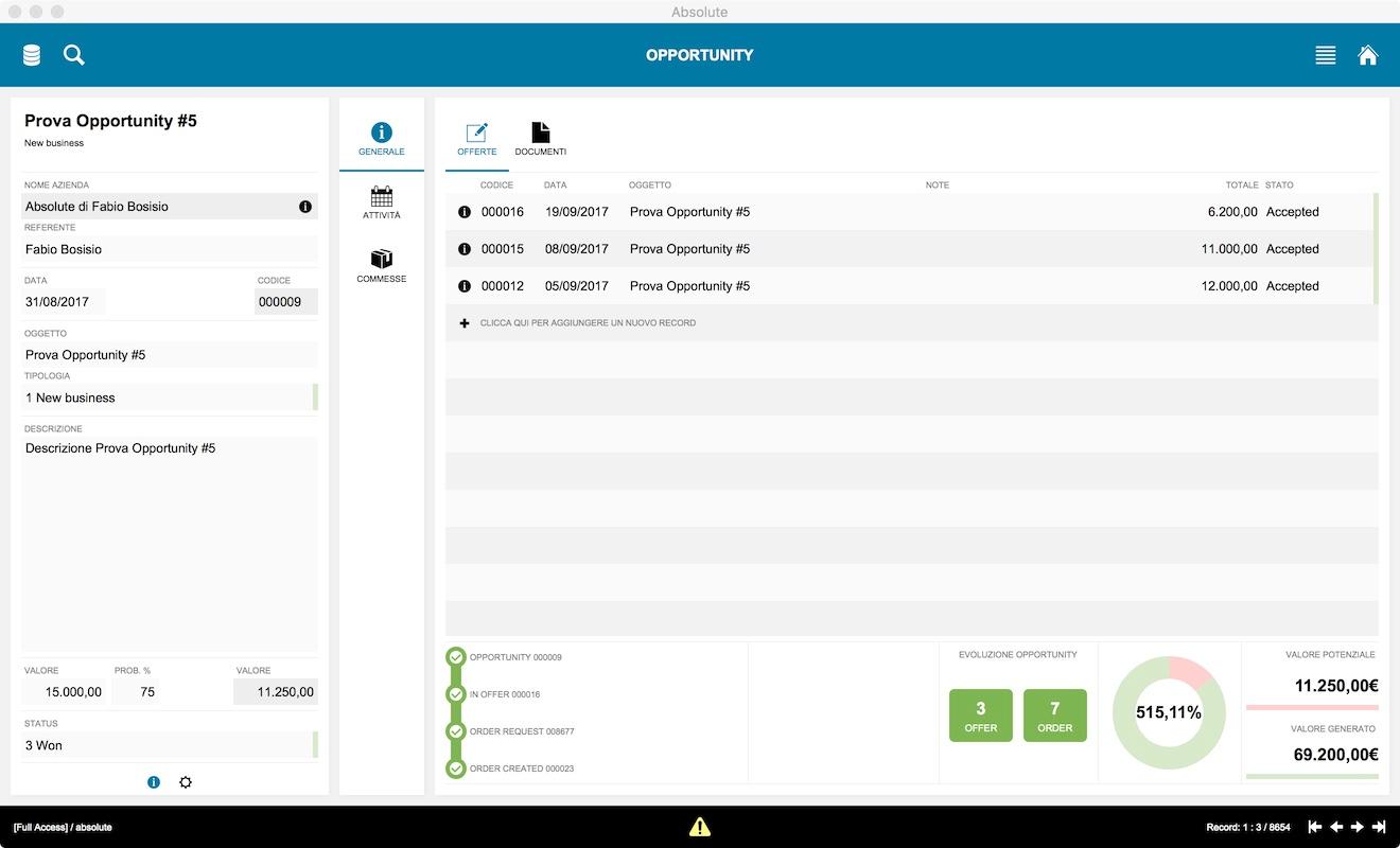 CRM Commerciale